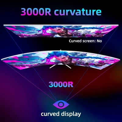 Écran incurvé 24 pouces FHD 100 Hz – image 2