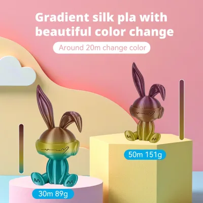 Filament PLA soie multicolore 1,75 mm, bobine 1 kg – image 2